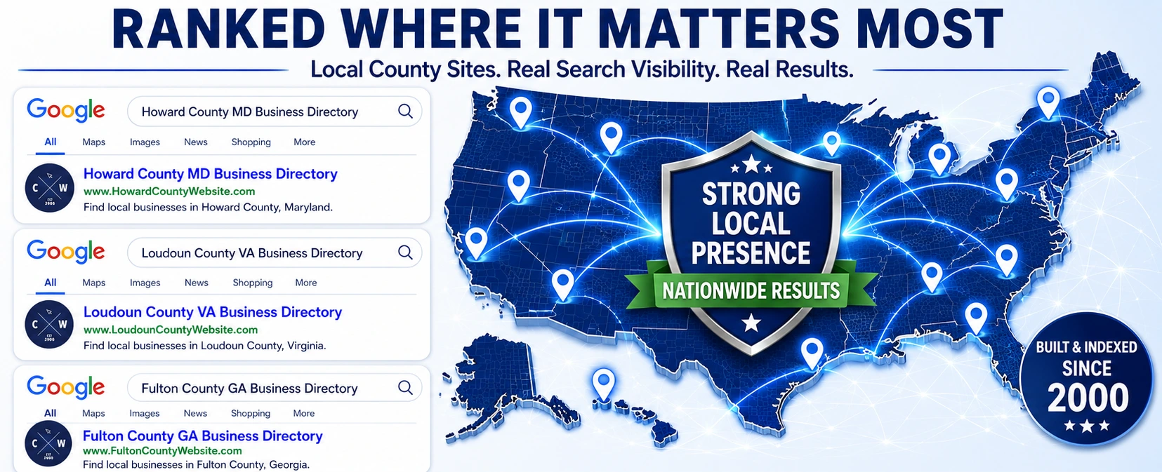 CW Network Search Results