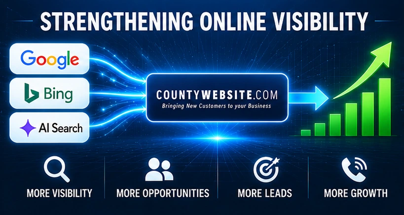 CW Network Visibility