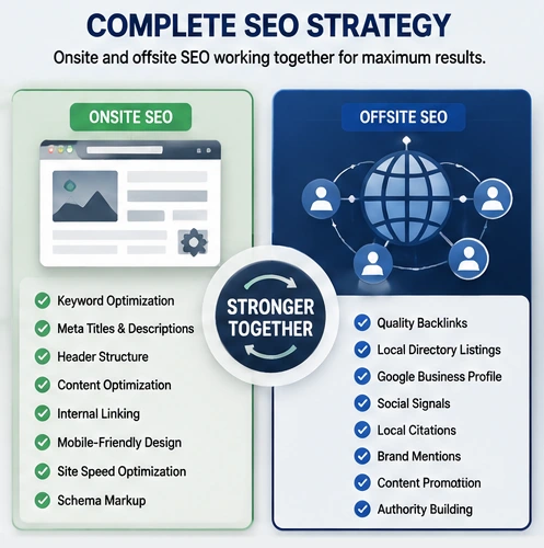 SEO Services 1