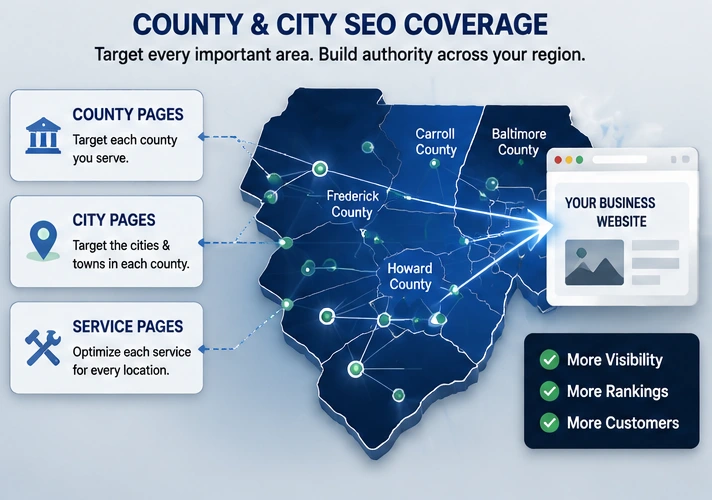SEO Services 2