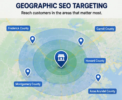 SEO Services 3